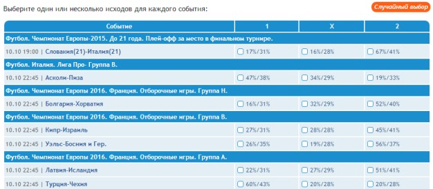 online forecasts on belarus slovenia